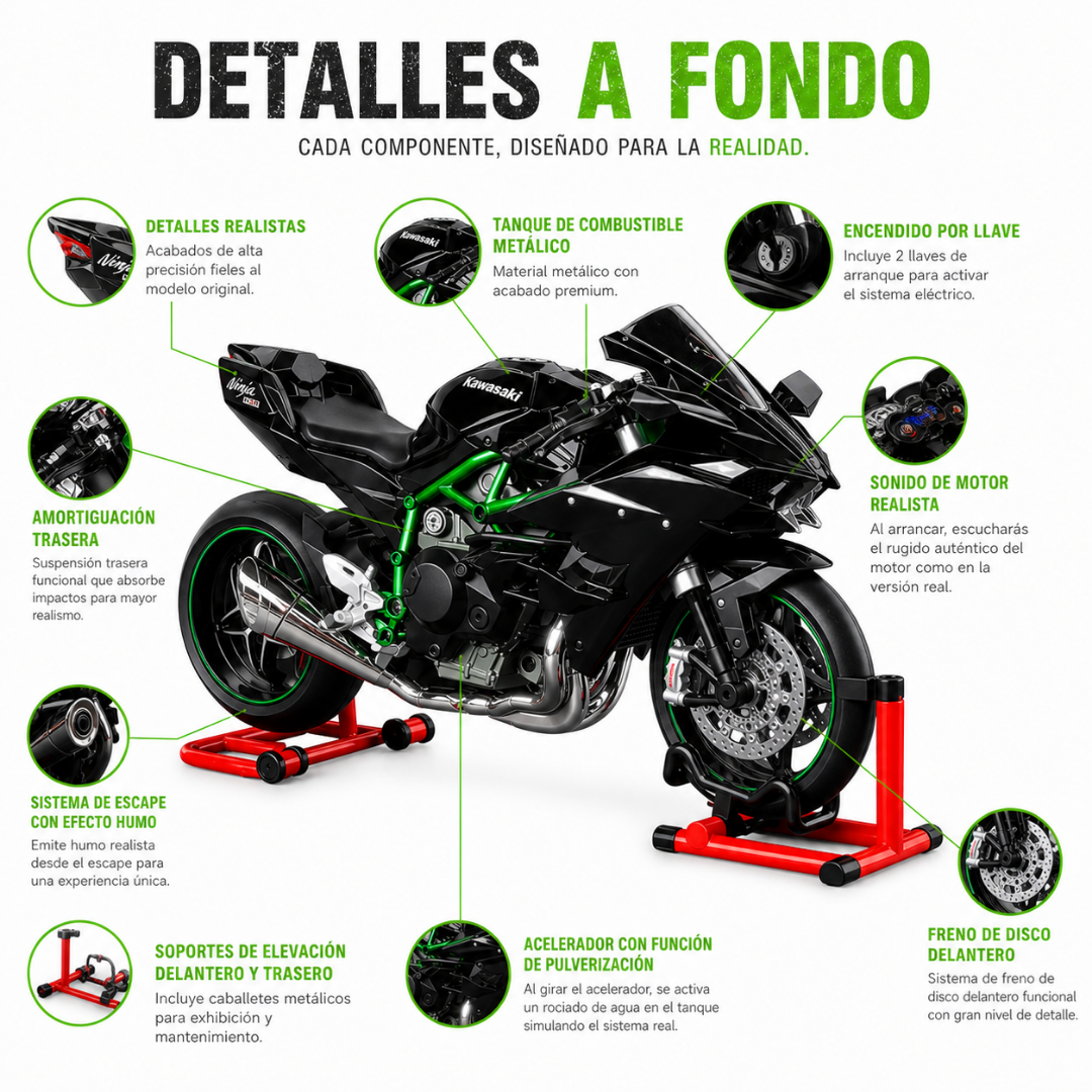 Kawasaki Ninja H2R Premium a Escala 1:9 — ReplicaBikes™